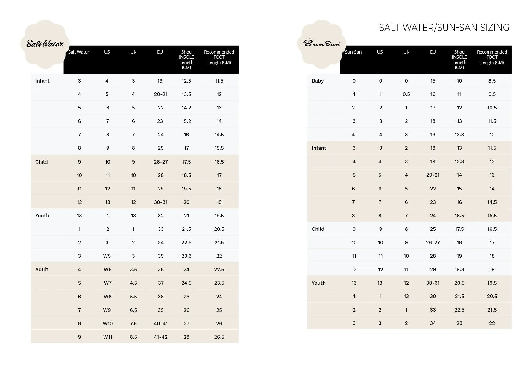 Salt Water Sea Wee (White)